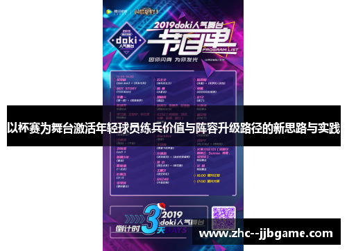 以杯赛为舞台激活年轻球员练兵价值与阵容升级路径的新思路与实践 以杯赛为舞台激活年轻球员练兵价值与阵容升级路径的新思路与实践