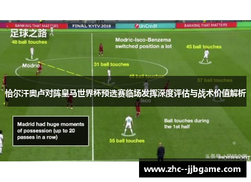 恰尔汗奥卢对阵皇马世界杯预选赛临场发挥深度评估与战术价值解析 恰尔汗奥卢对阵皇马世界杯预选赛临场发挥深度评估与战术价值解析