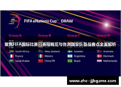 聚焦FIFA国际比赛日赛程概览与各洲国家队备战看点全面解析 聚焦FIFA国际比赛日赛程概览与各洲国家队备战看点全面解析