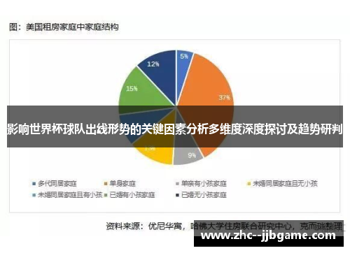 影响世界杯球队出线形势的关键因素分析多维度深度探讨及趋势研判 影响世界杯球队出线形势的关键因素分析多维度深度探讨及趋势研判