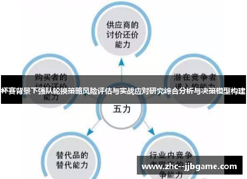 杯赛背景下强队轮换策略风险评估与实战应对研究综合分析与决策模型构建